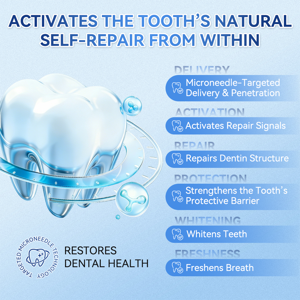 OddsHarbor® Fast-Dissolving Oral Care Strips A Simple Daily Strip to Support a Fresher, Cleaner, Smoother-Feeling Smile