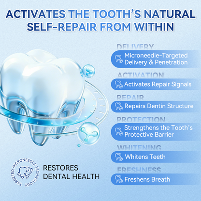OddsHarbor® Fast-Dissolving Oral Care Strips A Simple Daily Strip to Support a Fresher, Cleaner, Smoother-Feeling Smile