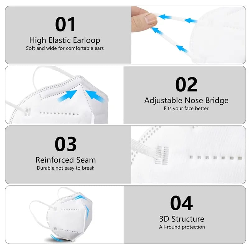 🔥LAST DAY 70% OFF - 🥇KN95 Mask 🛡️5-layer Breathable Design (Set of 100)